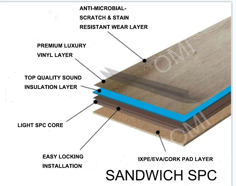 Sandwich SPC.jpg